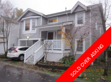 Coquitlam East House for sale: 5 bedroom 2,291 sq.ft. (Listed 2015-11-19)